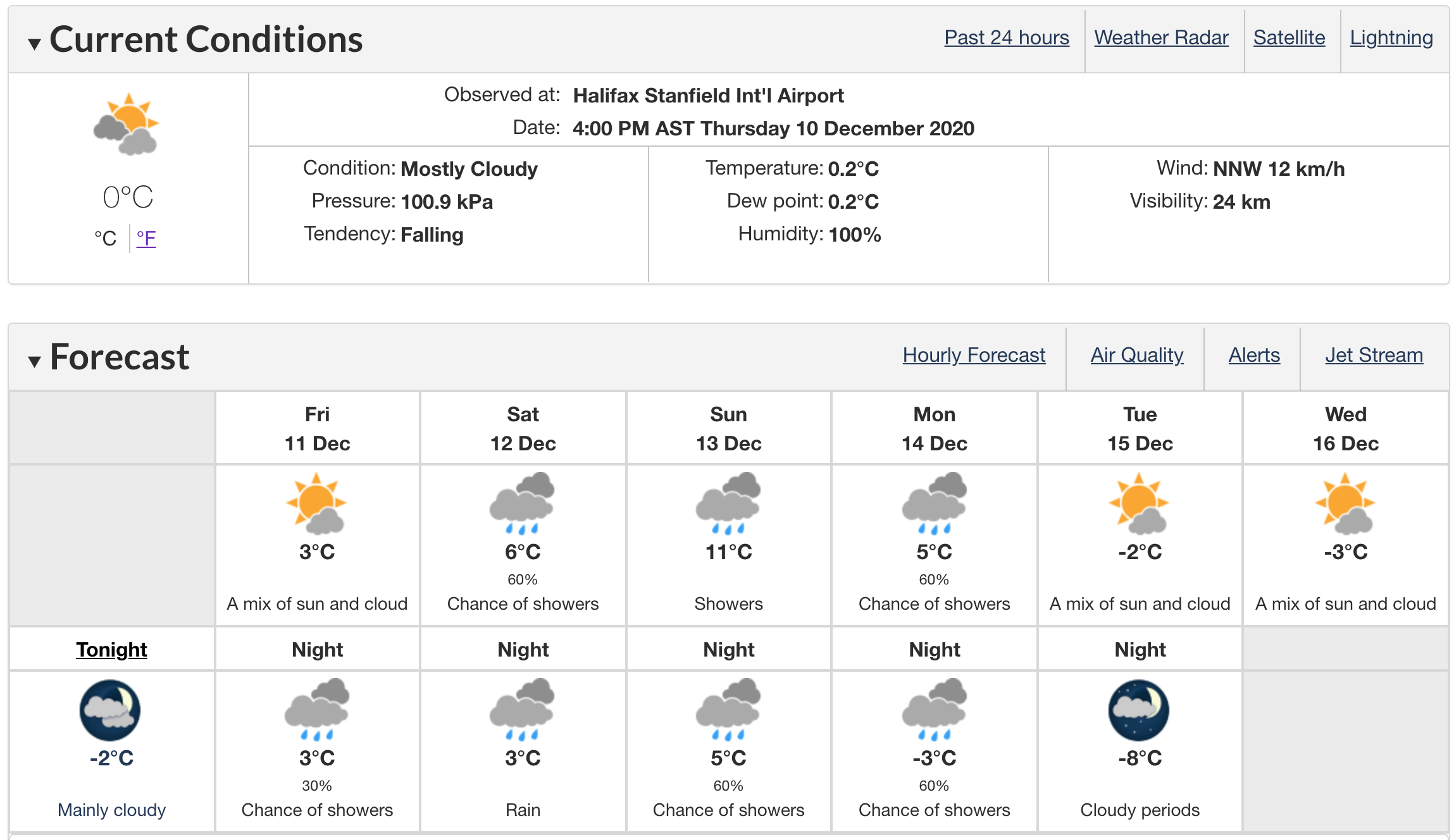 Environment Canada weather forecast for Halifax NS, December 10, 2020